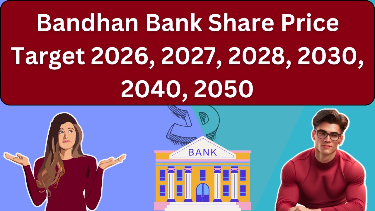 Bandhan Bank Share Price Target 2026, 2027, 2028, 2030, 2040, 2050