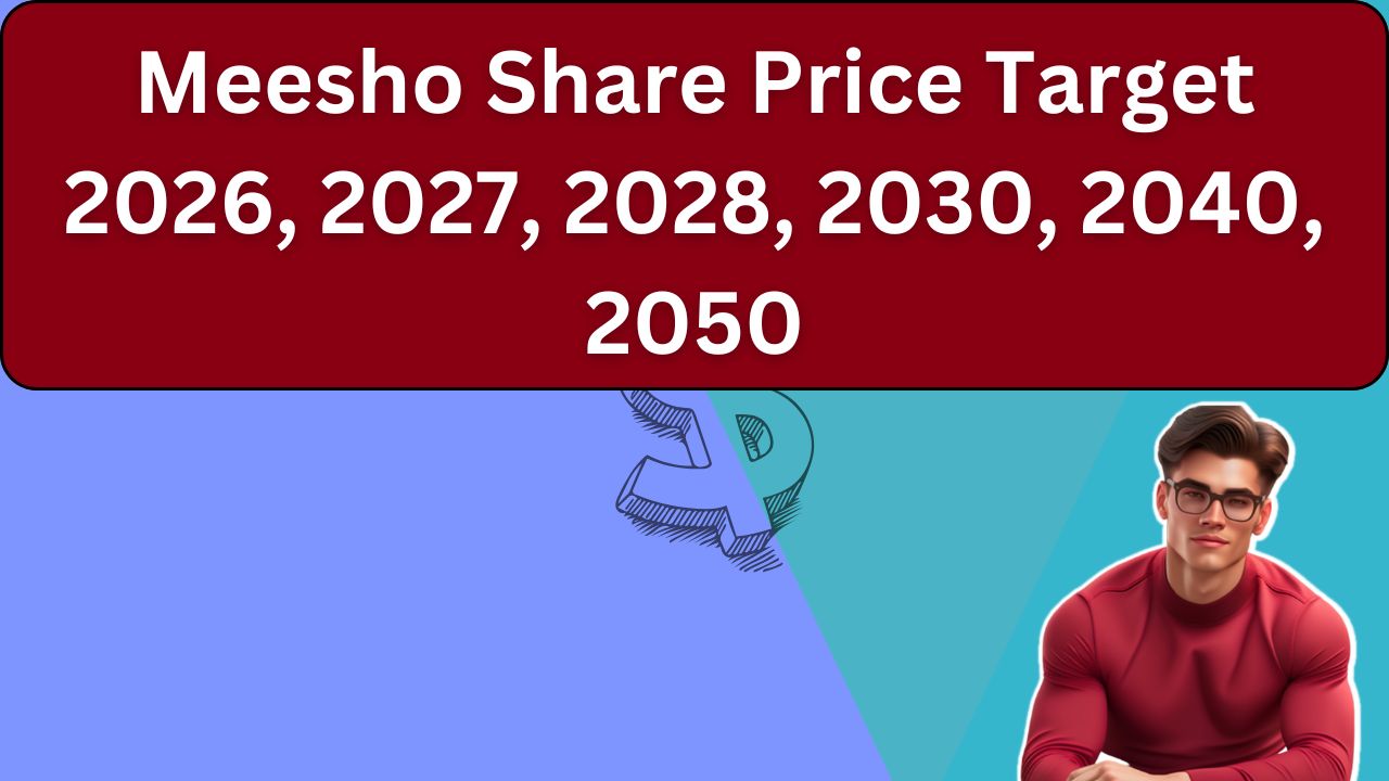 Meesho Share Price Target 2026, 2027, 2028, 2030, 2040, 2050