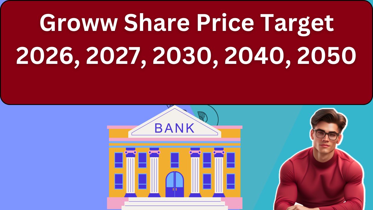 Groww Share Price Target 2026, 2027, 2030, 2040, 2050